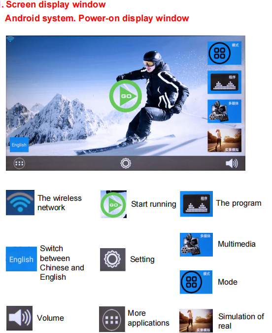 Spor Fitness Ticari Koşu Bandı - Sports Equipment Trade In incelemesi ve fiyatı